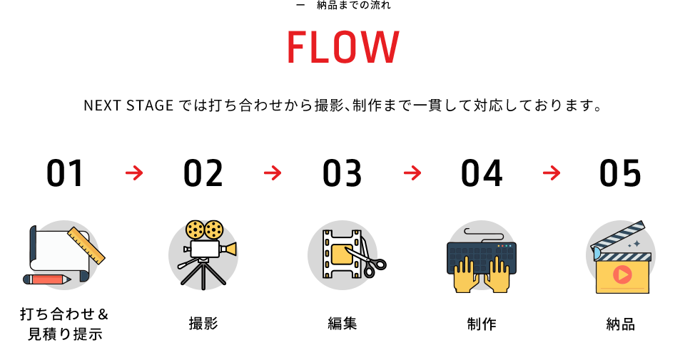 flow_img